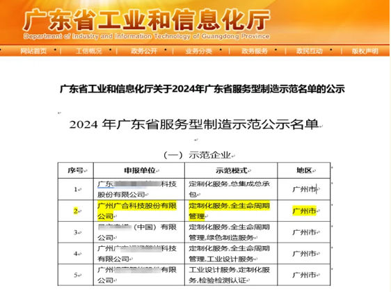 xc体育科技获评2024年“广东省服务型制造示范企业”